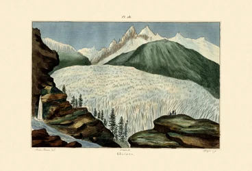 Glaciares